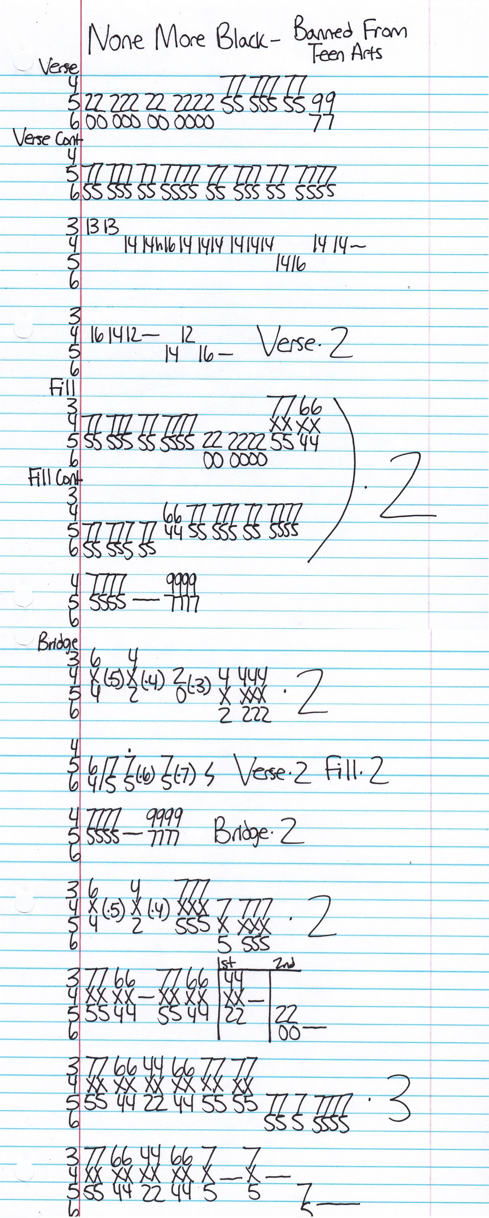 High quality guitar tab for Banned From Teen Arts by None More Black off of the album File Under Black. ***Complete and accurate guitar tab!***